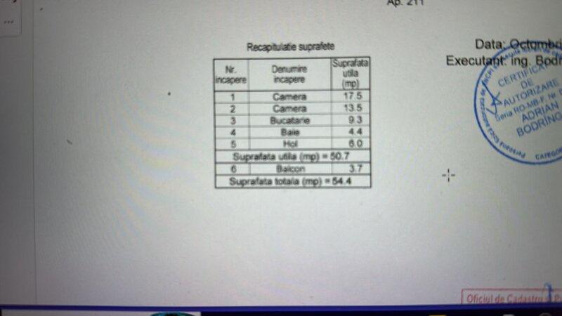 Militari ap 2 cam 54mp Plaza Residence Faza 4, garaj subsol, boxa